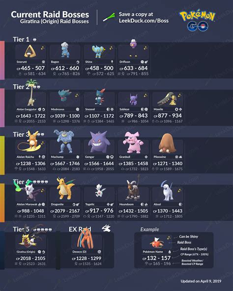 august pokemon go raids 2023|pokemon go august 2023 codes.